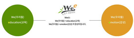 위(Wee)프로젝트 개념도